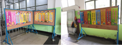 安全生產(chǎn)沒(méi)有終點(diǎn)，讓安全生產(chǎn)理念深入每位職工的心(圖5)