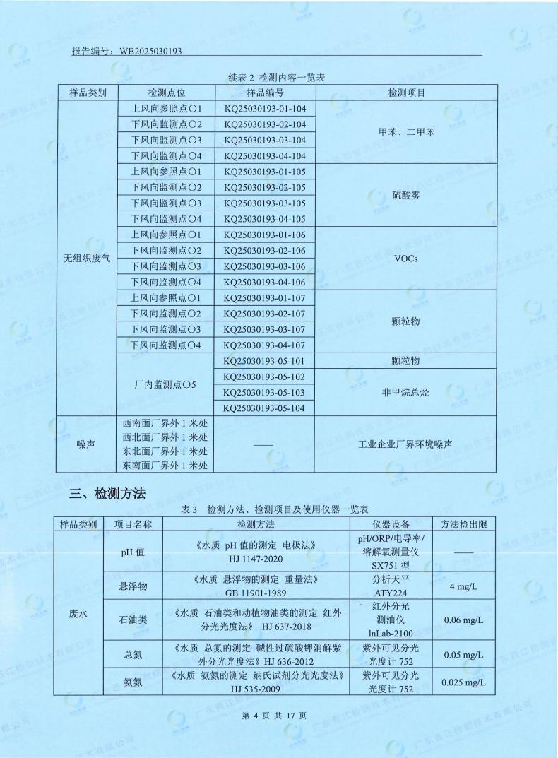 05污染物監測報告(圖6)