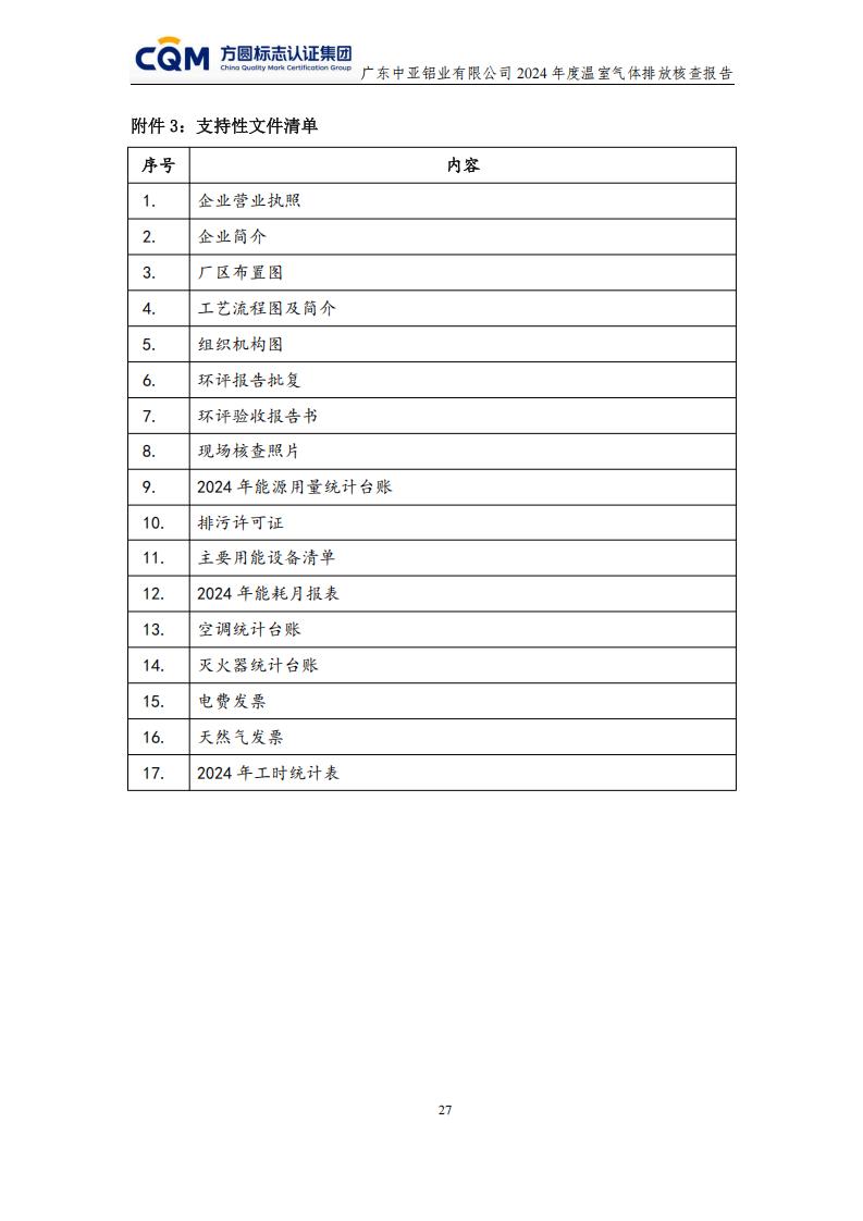 03廣東中亞鋁業有限公司溫室氣體核查報告-ISO14064 - 終稿(圖31)