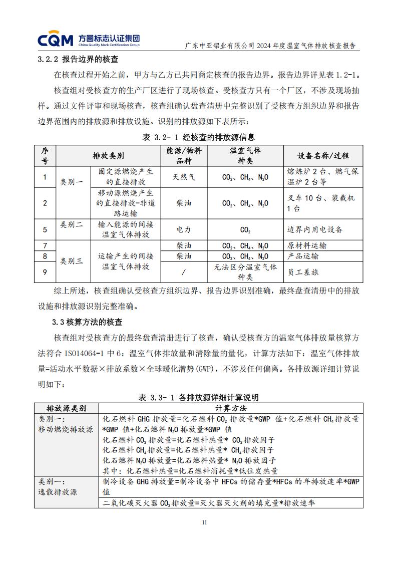 03廣東中亞鋁業有限公司溫室氣體核查報告-ISO14064 - 終稿(圖15)