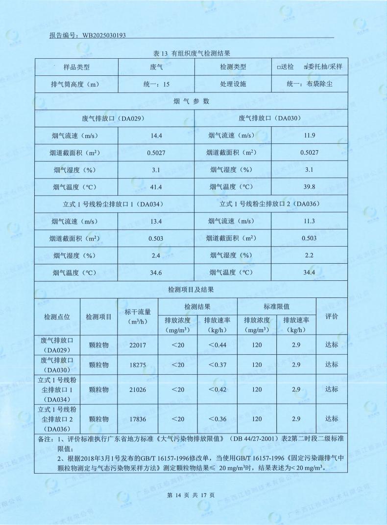 05污染物監測報告(圖16)