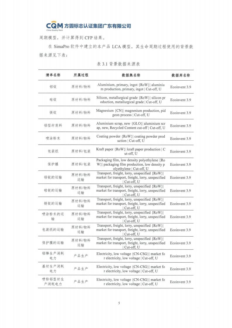09鋁合金建筑型材（噴粉型）產(chǎn)品碳足跡評(píng)價(jià)報(bào)告-方圓蓋章(圖11)