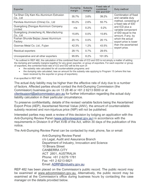 我司“雙反”案在澳“畢業”， 獲0.2%象征性反補貼稅率結束復審之路！(圖2)