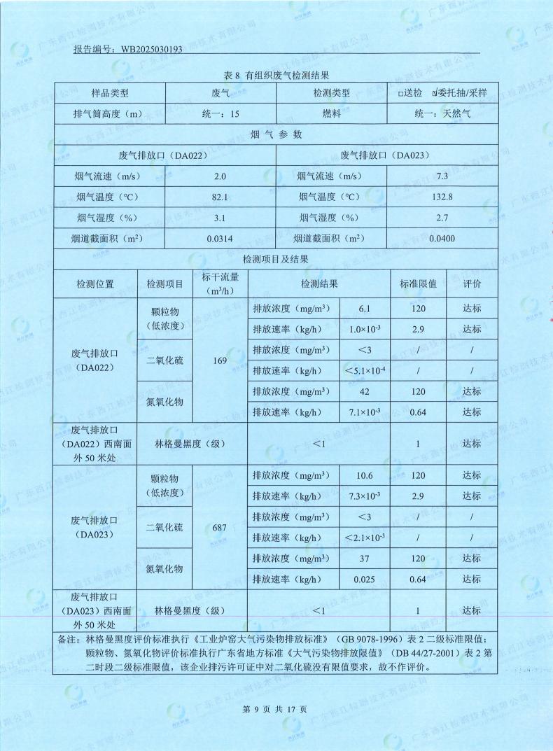 05污染物監測報告(圖11)