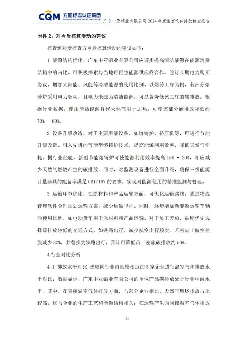 03廣東中亞鋁業有限公司溫室氣體核查報告-ISO14064 - 終稿(圖29)