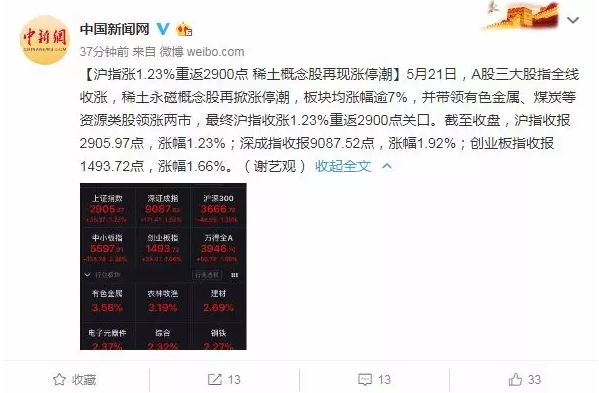 中亞鋁業：唯有不斷進步，才能一直保持實力(圖1)