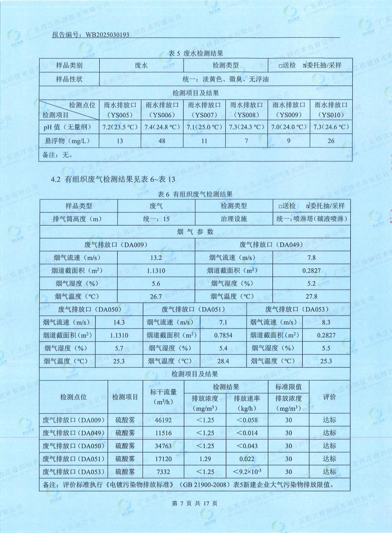 05污染物監測報告(圖9)