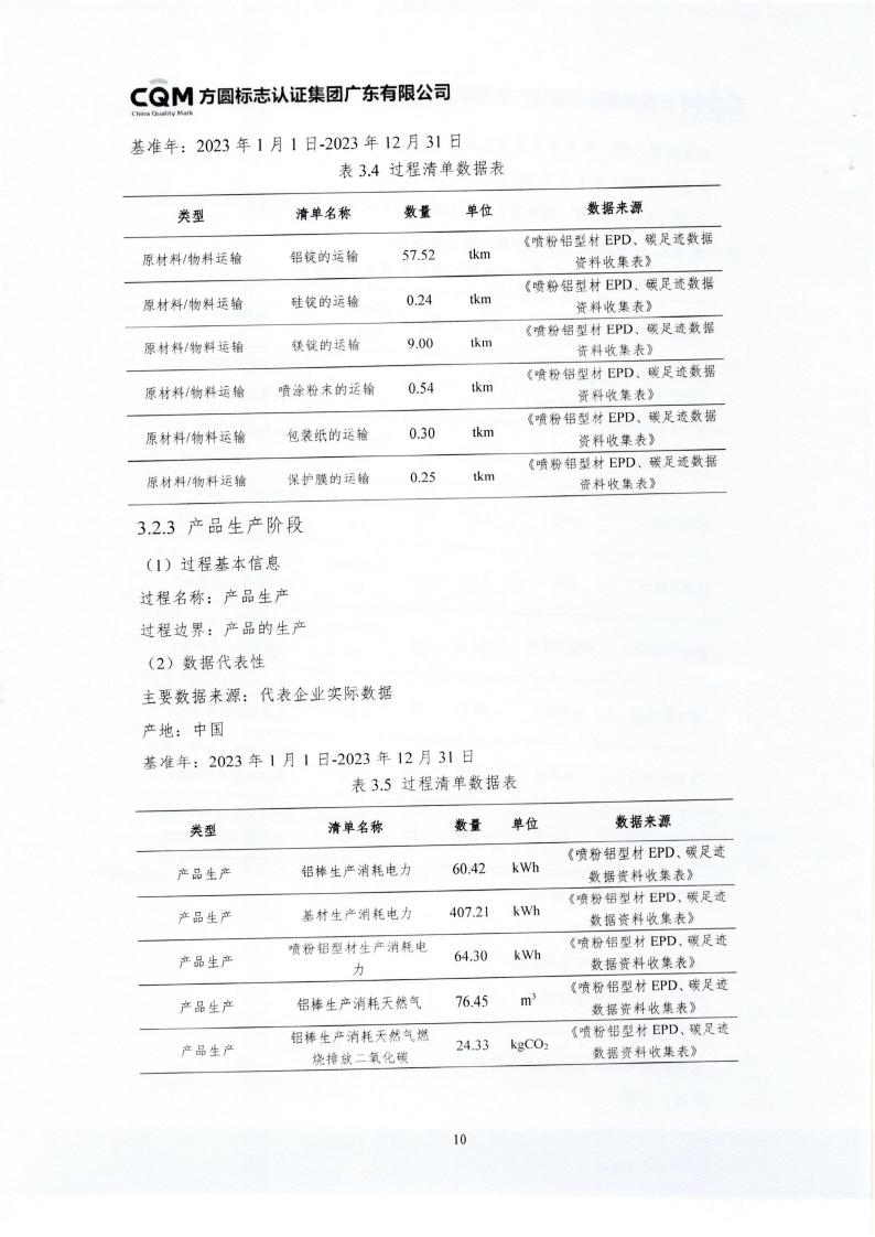 10鋁合金建筑型材（噴粉型）產(chǎn)品III型環(huán)境聲明(圖14)